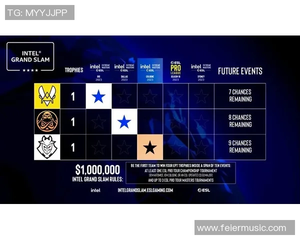 CSGO团队配合实力评比TES战队荣登第八名引发关注 CSGO团队配合实力评比TES战队荣登第八名引发关注